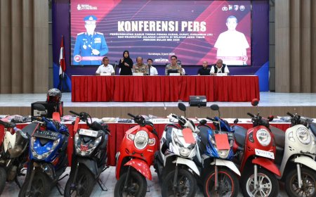Polisi Bergerak Cepat Ungkap Kasus 3C di Berbagai Wilayah
